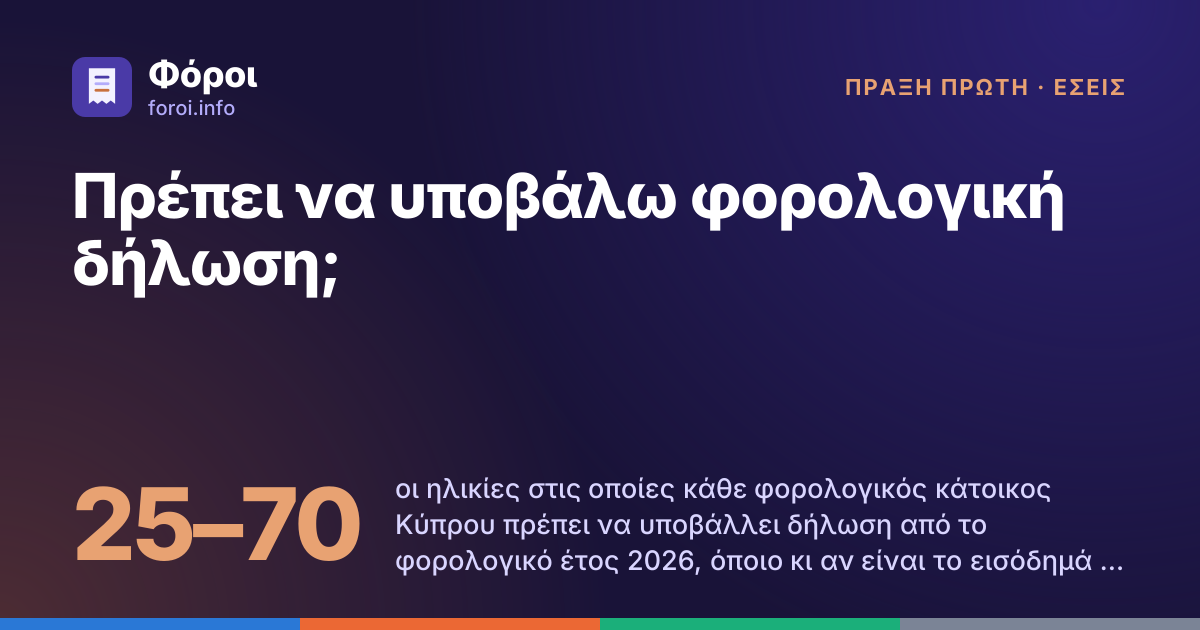 Foroi: Πρέπει να υποβάλω φορολογική δήλωση;. 25–70 οι ηλικίες στις οποίες κάθε φορολογικός κάτοικος Κύπρου πρέπει να υποβάλλει δήλωση από το φορολογικό έτος 2026, όποιο κι αν είναι το εισόδημά του. Το 2025 το Τμήμα Φορολογίας παρέλαβε 383.686 δηλώσεις φυσικών προσώπων.
