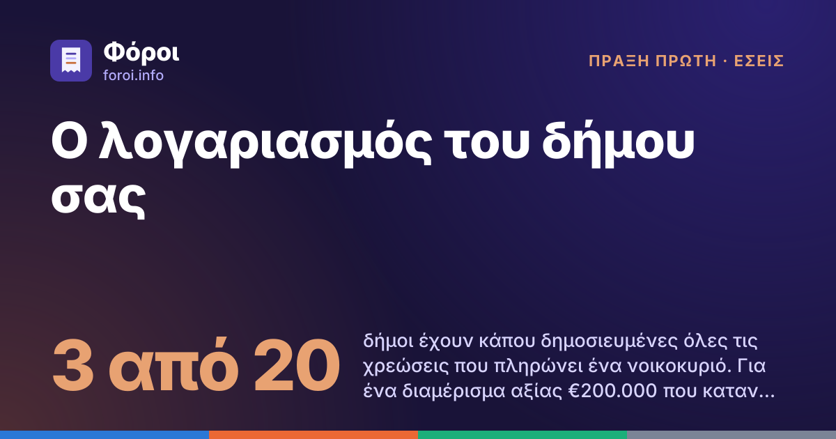 Foroi: Ο λογαριασμός του δήμου σας. 3 από 20 δήμοι έχουν κάπου δημοσιευμένες όλες τις χρεώσεις που πληρώνει ένα νοικοκυριό. Για ένα διαμέρισμα αξίας €200.000 που καταναλώνει 120 κυβικά μέτρα νερού τον χρόνο, οι λογαριασμοί φτάνουν τα €568, τα €618 και τα €623.