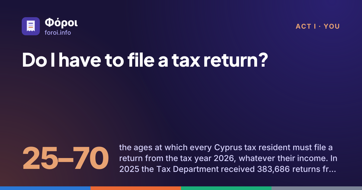 Foroi: Do I have to file a tax return?. 25–70 the ages at which every Cyprus tax resident must file a return from the tax year 2026, whatever their income. In 2025 the Tax Department received 383,686 returns from individuals.