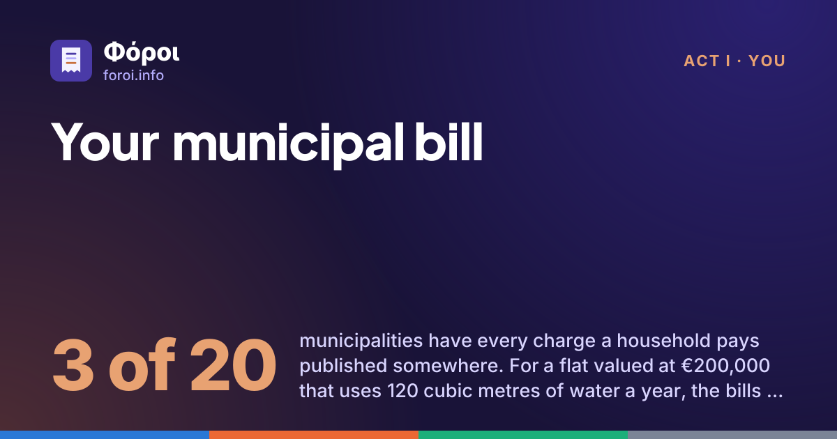Foroi: Your municipal bill. 3 of 20 municipalities have every charge a household pays published somewhere. For a flat valued at €200,000 that uses 120 cubic metres of water a year, the bills come to €568, €618 and €623.