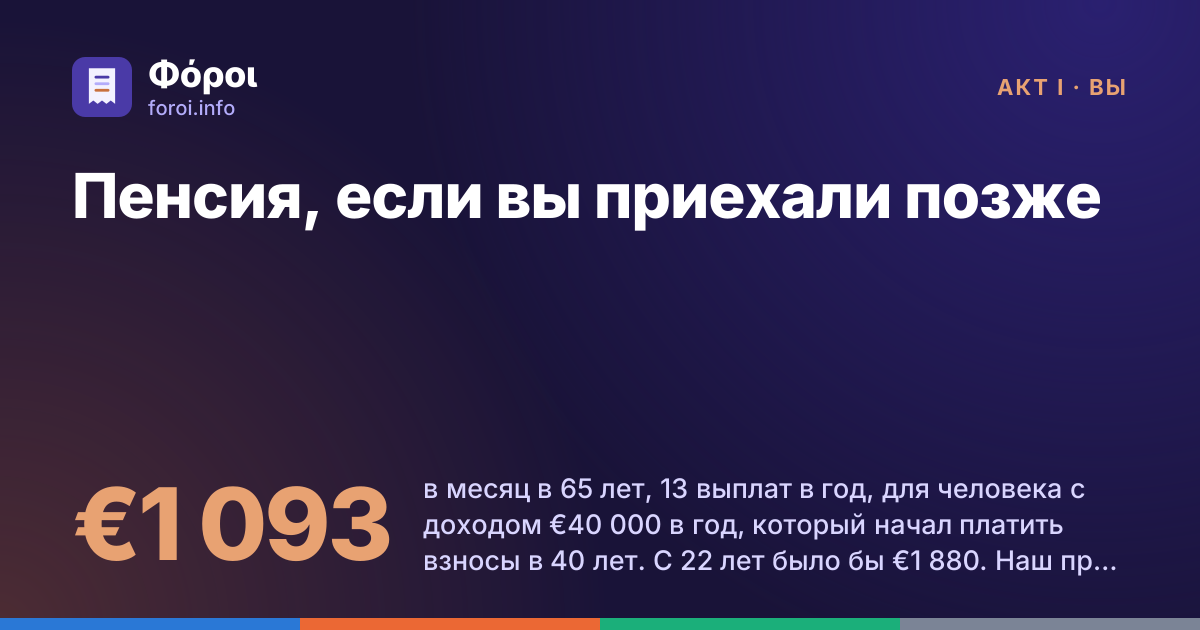 Foroi: Пенсия, если вы приехали позже. €1 093 в месяц в 65 лет, 13 выплат в год, для человека с доходом €40 000 в год, который начал платить взносы в 40 лет. С 22 лет было бы €1 880. Наш пример по действующему закону, в ценах 2026 года.