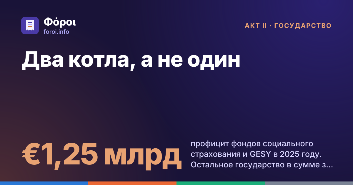 Foroi: Два котла, а не один. €1,25 млрд профицит фондов социального страхования и GESY в 2025 году. Остальное государство в сумме закончило год с небольшим дефицитом.